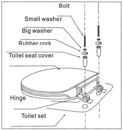 BTCSTAR BTCMTL0412WH 12 Inch 1 piece 1 27 GPF Dual Flush Elongated Toilet - Instructions 16