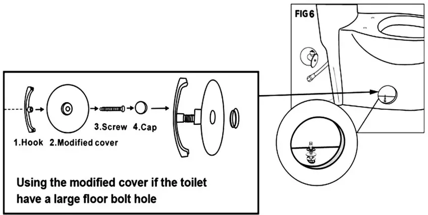 BTCSTAR BTCMTL0412WH 12 Inch 1 piece 1 27 GPF Dual Flush Elongated Toilet - Instructions 7