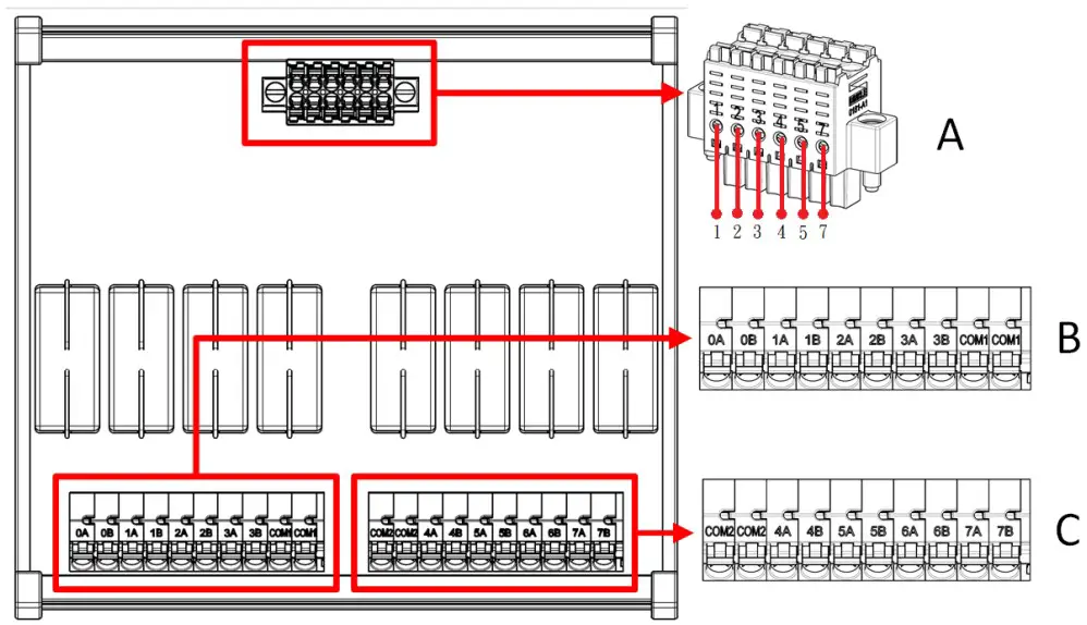 Output Module Panel