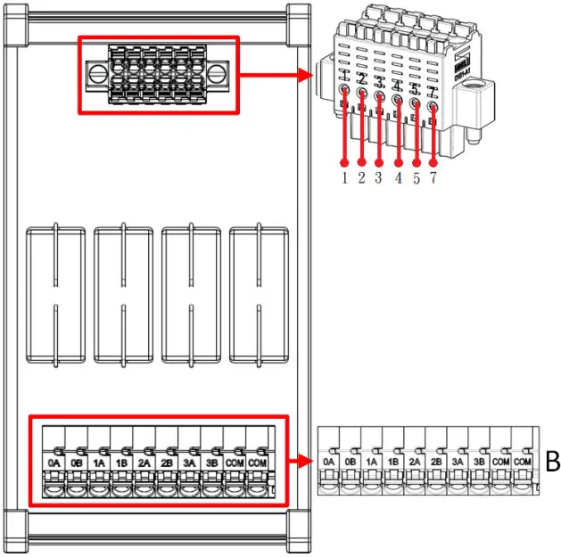 Output Module Panel