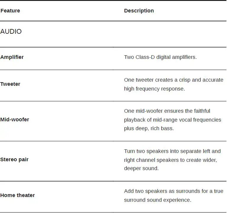 sonos-one-smart-speaker-37