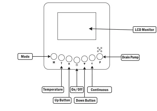 ABESTORM-SNS90-Guardian-Dehumidifier-FIG-10