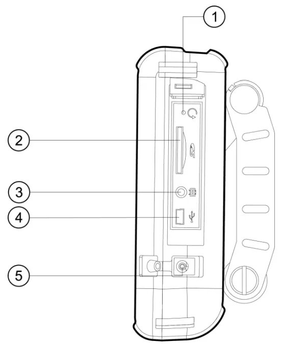 PCE-VE 1000 Videoscope - Connectors