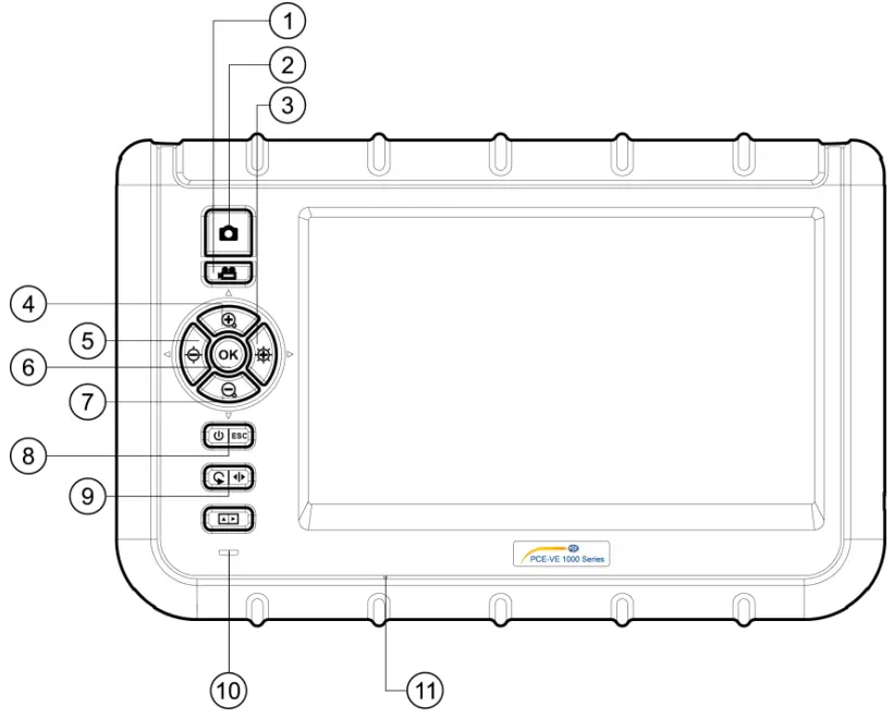 PCE-VE 1000 Videoscope - Main unit