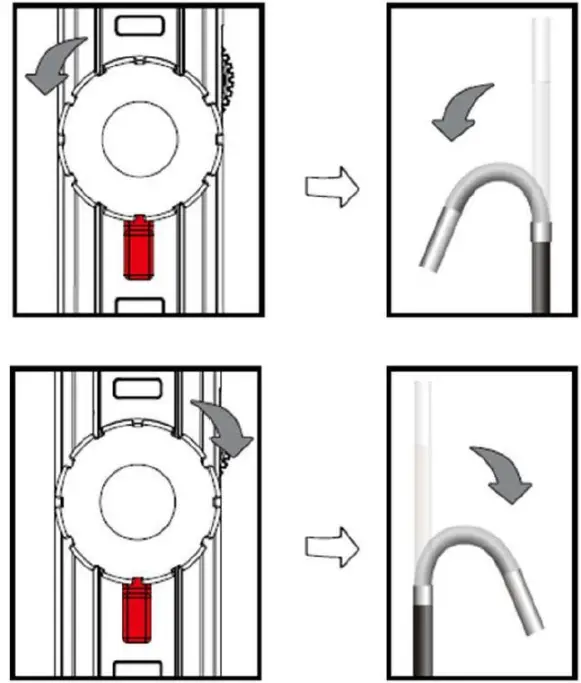 PCE-VE 1000 Videoscope - mechanism