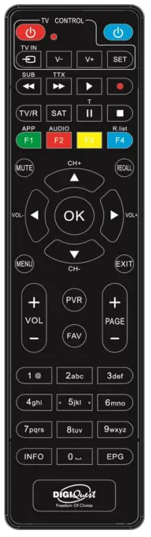 Multifunctional Remote Control 2 In 1