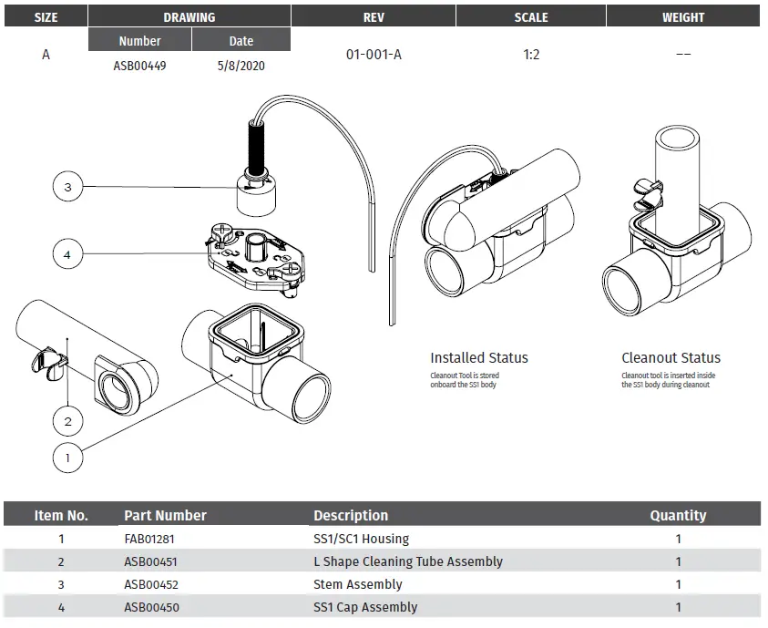 RECTORSEAL-SS1-Inline-Primary-Float-Switch-FIG-4