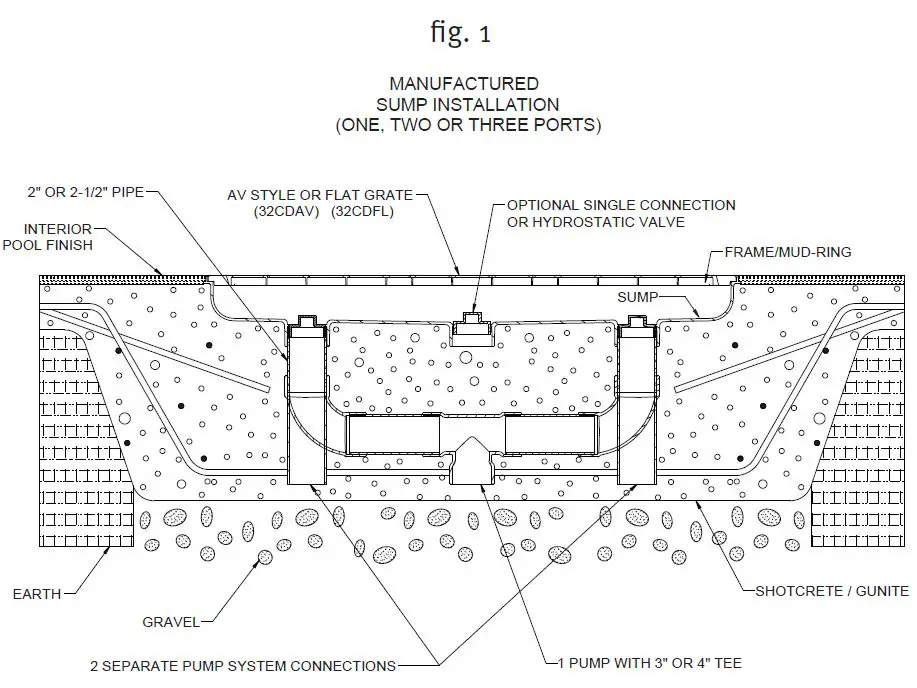 AQUASTAR-32CDLT117-32-Debris-Catcher-Channel-Drain-Suction-Outlet-Covers-fig-2