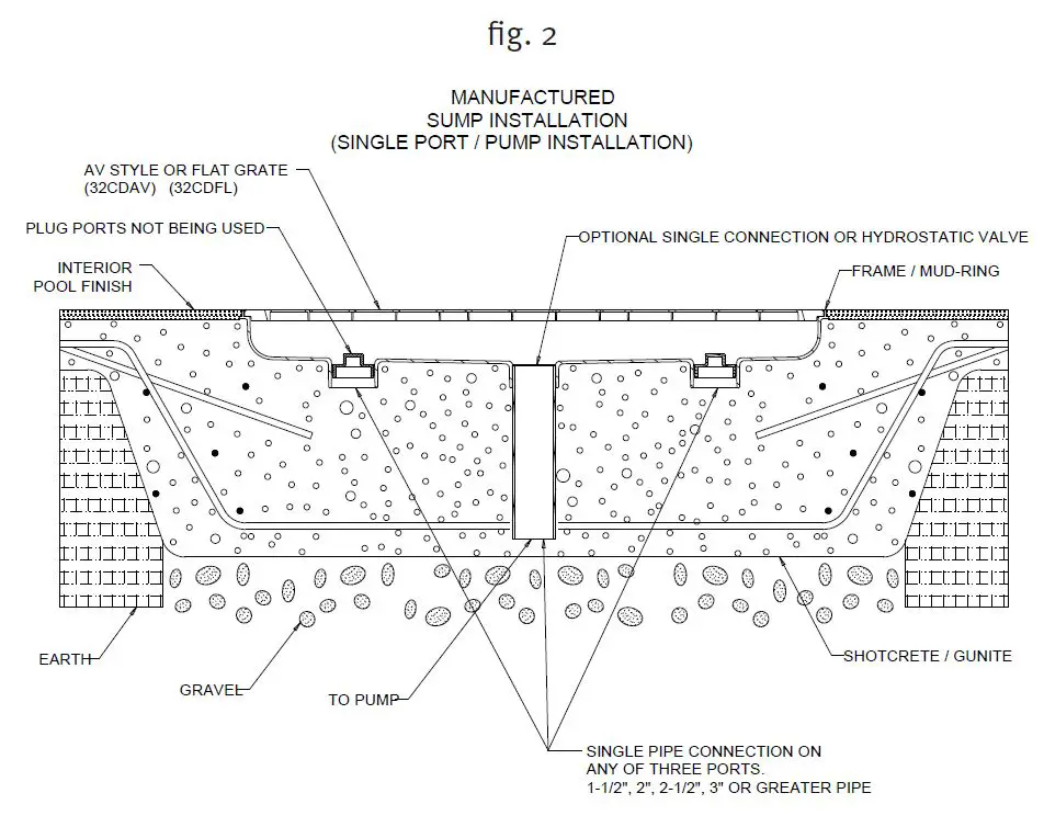AQUASTAR-32CDLT117-32-Debris-Catcher-Channel-Drain-Suction-Outlet-Covers-fig-3
