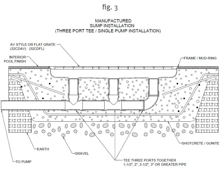 AQUASTAR-32CDLT117-32-Debris-Catcher-Channel-Drain-Suction-Outlet-Covers-fig-4