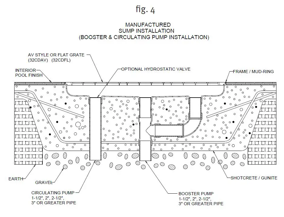 AQUASTAR-32CDLT117-32-Debris-Catcher-Channel-Drain-Suction-Outlet-Covers-fig-5