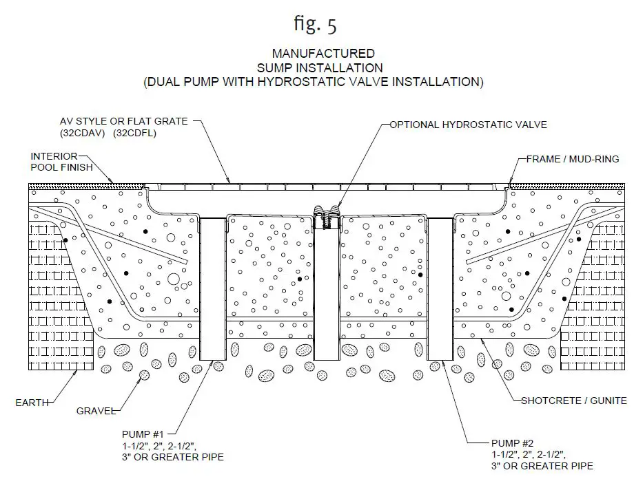 AQUASTAR-32CDLT117-32-Debris-Catcher-Channel-Drain-Suction-Outlet-Covers-fig-6