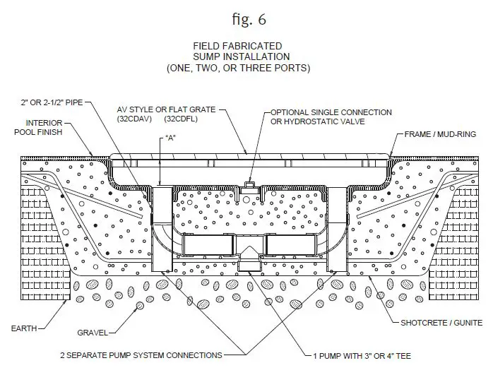 AQUASTAR-32CDLT117-32-Debris-Catcher-Channel-Drain-Suction-Outlet-Covers-fig-7