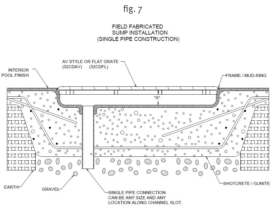 AQUASTAR-32CDLT117-32-Debris-Catcher-Channel-Drain-Suction-Outlet-Covers-fig-8