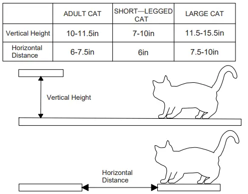 Coziwow-CW12E0506-5-Pieces-Wall-Mounted-Cat Tree-Shelves (7)