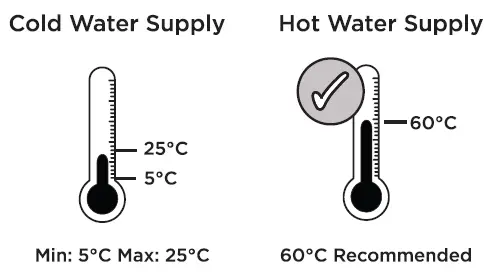 BRISTAN-COB-BAS-C-Cobalt-Basin-Mixer-Tap-fig- (2)