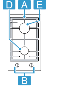 BOSCH-PRB3A6B70X-Built-In-Gas-Hob-02