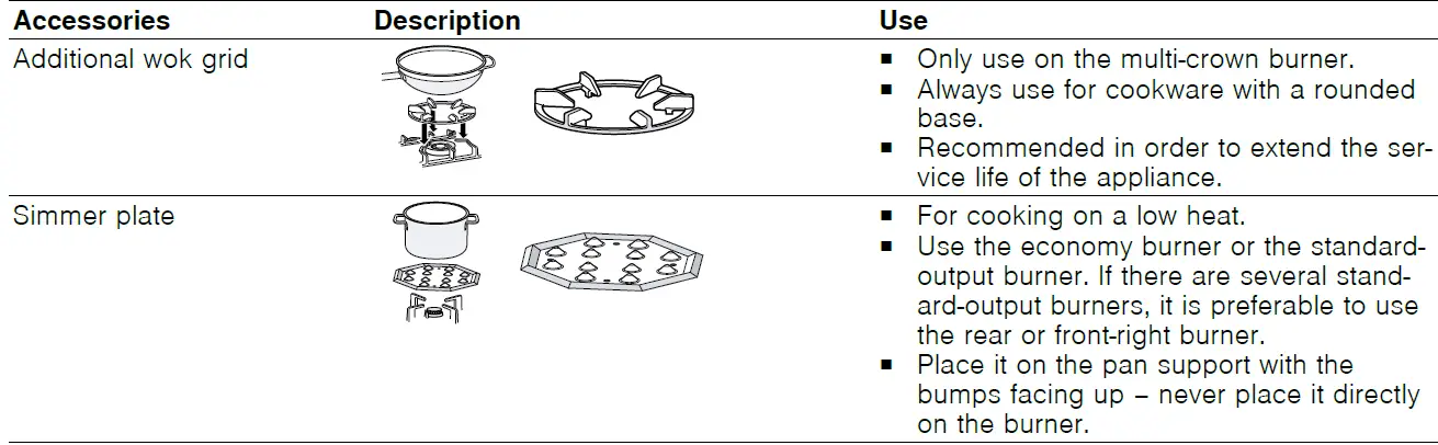 BOSCH-PRB3A6B70X-Built-In-Gas-Hob-03