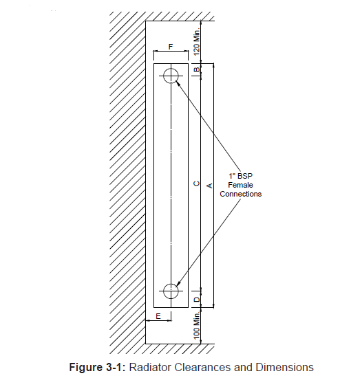 grant afinia aluminium radiators-fig-3
