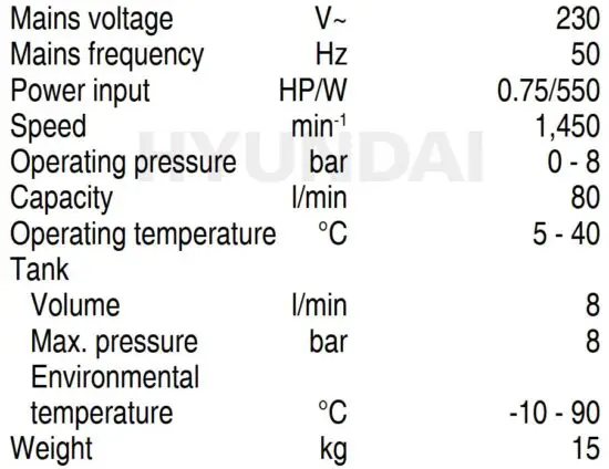 FIG 5 TECHNICAL DATA