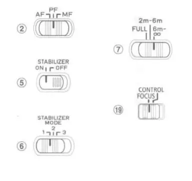 Canon CT1-B076-B Interchangeable Lens 1