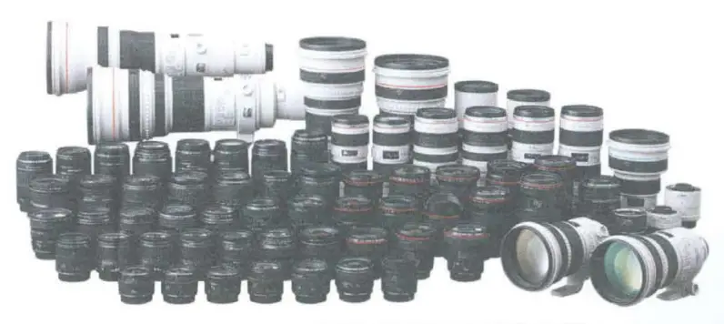 Canon CT1-B076-B Interchangeable Lens - Register Now