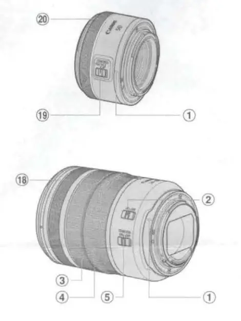 Canon CT1-B076-B Interchangeable Lens