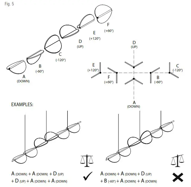 FLOS Almendra S6 LED Pendant Lamp - Product Overview 9