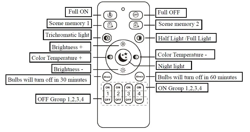OMI LIGHTING-OMI-YK21KE-2.4G-Remote-Control-Lighting-1