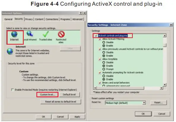 SUNELL SN-IPS59-57-xxMDR Network High Speed Dome-FIG10