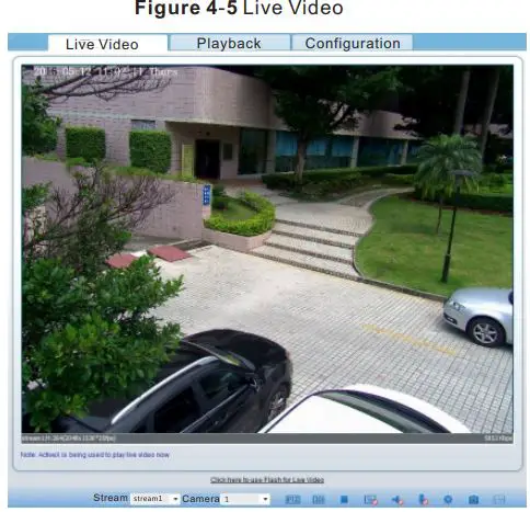 SUNELL SN-IPS59-57-xxMDR Network High Speed Dome-FIG11