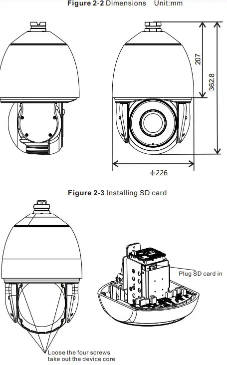 SUNELL SN-IPS59-57-xxMDR Network High Speed Dome-FIG3
