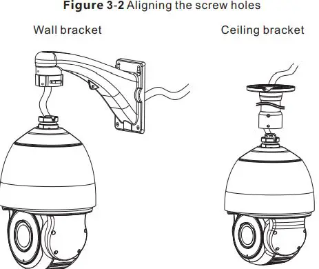 SUNELL SN-IPS59-57-xxMDR Network High Speed Dome-FIG5