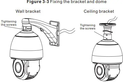 SUNELL SN-IPS59-57-xxMDR Network High Speed Dome-FIG6