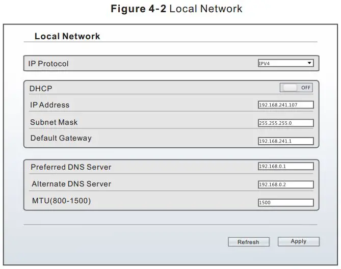 SUNELL SN-IPS59-57-xxMDR Network High Speed Dome-FIG8