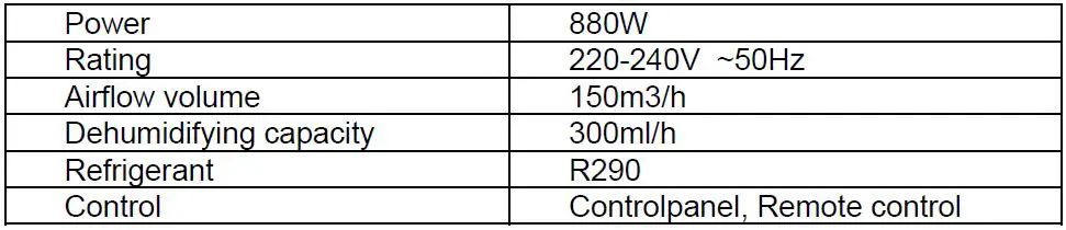 dyras AC-1090 Portable Air Conditioner-FIG-1