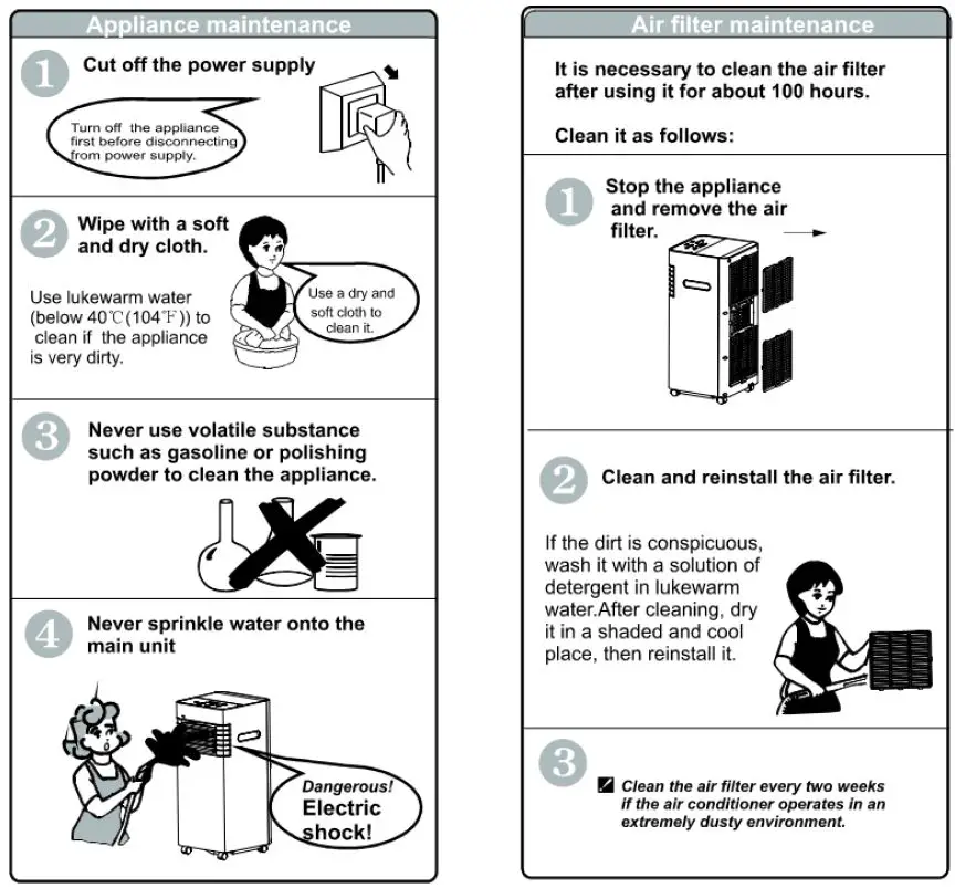 dyras AC-1090 Portable Air Conditioner-FIG-18