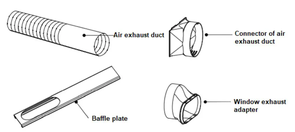 dyras AC-1090 Portable Air Conditioner-FIG-3