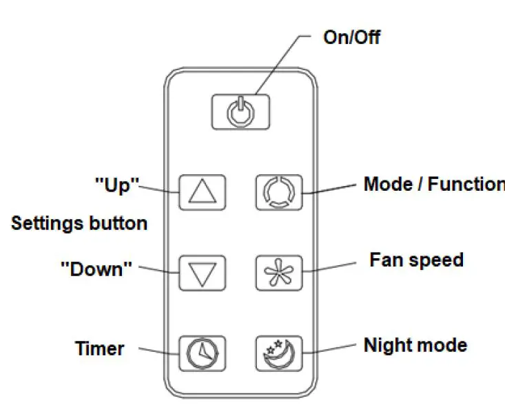 dyras AC-1090 Portable Air Conditioner-FIG-5