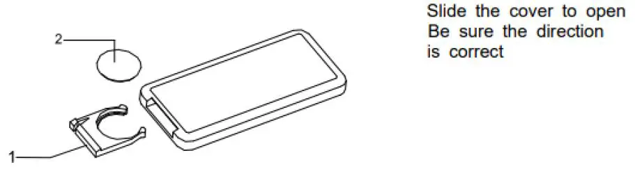 dyras AC-1090 Portable Air Conditioner-FIG-5