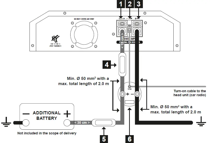 HIFONICS-ZXT5000-1-Digital-Ultra-Class-D-Mono-Amplifier-fig- (3)