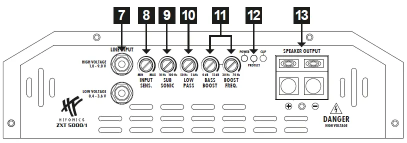 HIFONICS-ZXT5000-1-Digital-Ultra-Class-D-Mono-Amplifier-fig- (4)