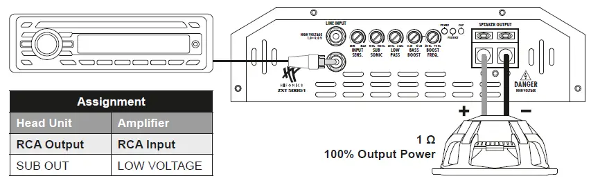 HIFONICS-ZXT5000-1-Digital-Ultra-Class-D-Mono-Amplifier-fig- (5)