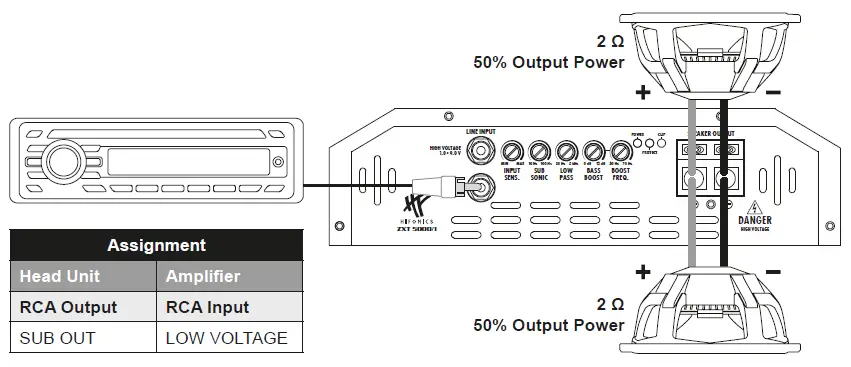 HIFONICS-ZXT5000-1-Digital-Ultra-Class-D-Mono-Amplifier-fig- (6)