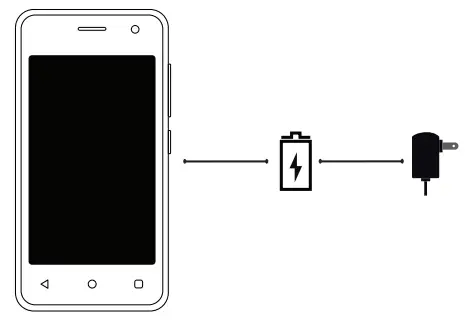LOGIC X40 4 Inch 3G Smartphone - charger