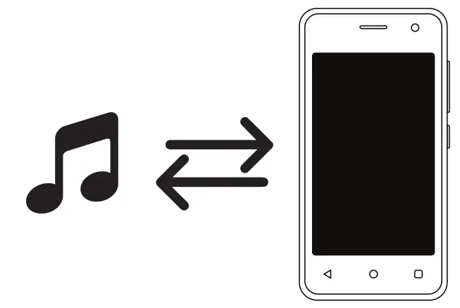 LOGIC X40 4 Inch 3G Smartphone - overview 2