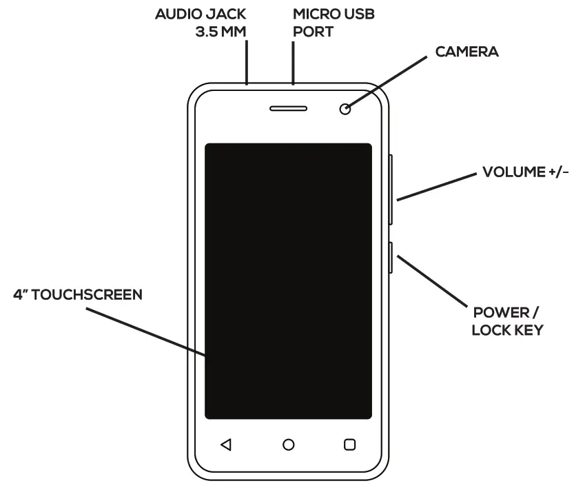 LOGIC X40 4 Inch 3G Smartphone - overview