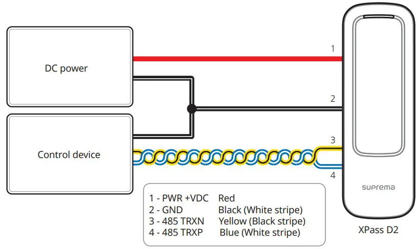 suprema XPass D2 Compact Outdoor RFID Reader - fig 11
