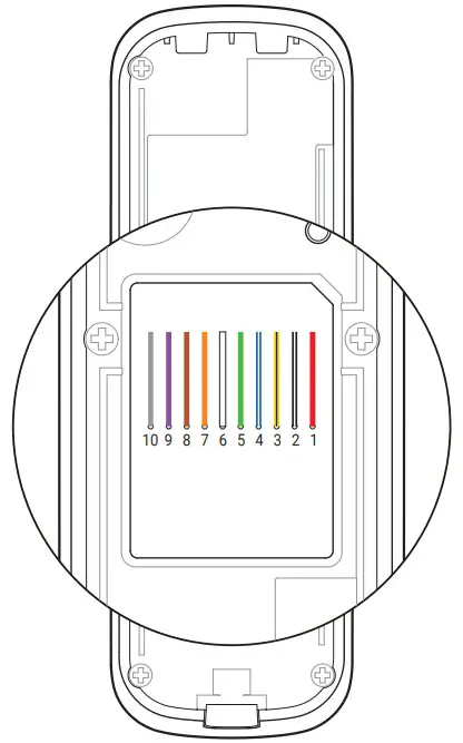 suprema XPass D2 Compact Outdoor RFID Reader - fig 2
