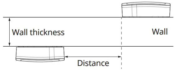suprema XPass D2 Compact Outdoor RFID Reader - fig 5